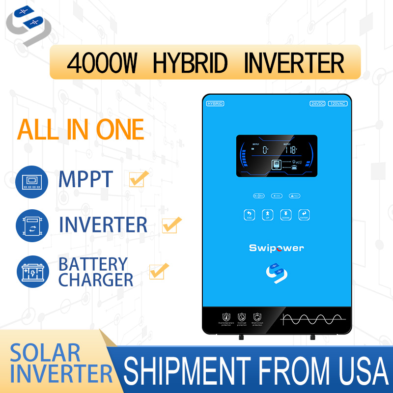 Inversor Solar Híbrido CNSWIPO - Drone Solar Charger reseña y precio