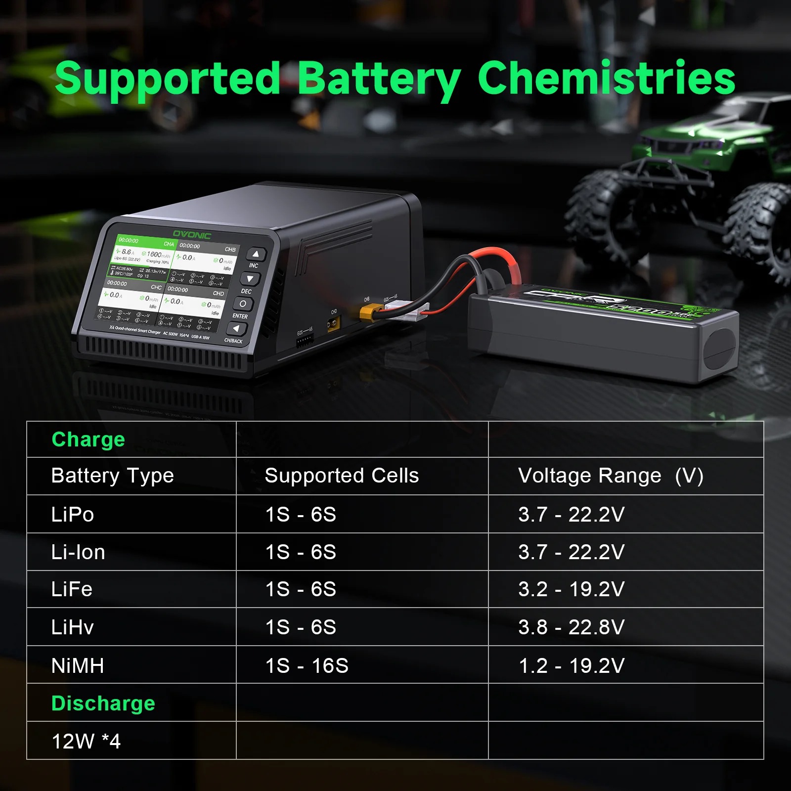 Cargador de Baterías Inteligen - Drone Battery Charger reseña y precio