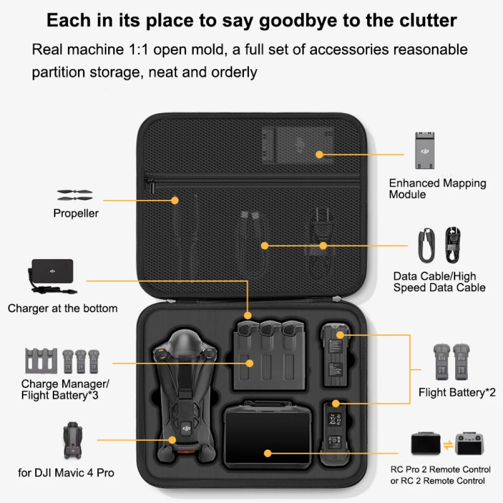 Funda para DJI Mavic 4 Pro, bo - Drone Joystick Cover reseña y precio